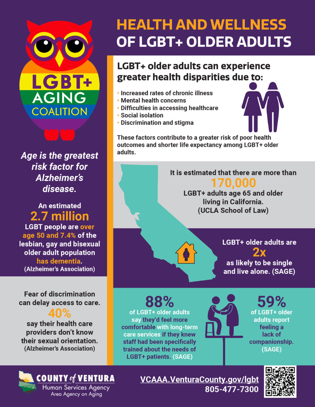 LGBT+ Aging Coalition informational flyer - page 1